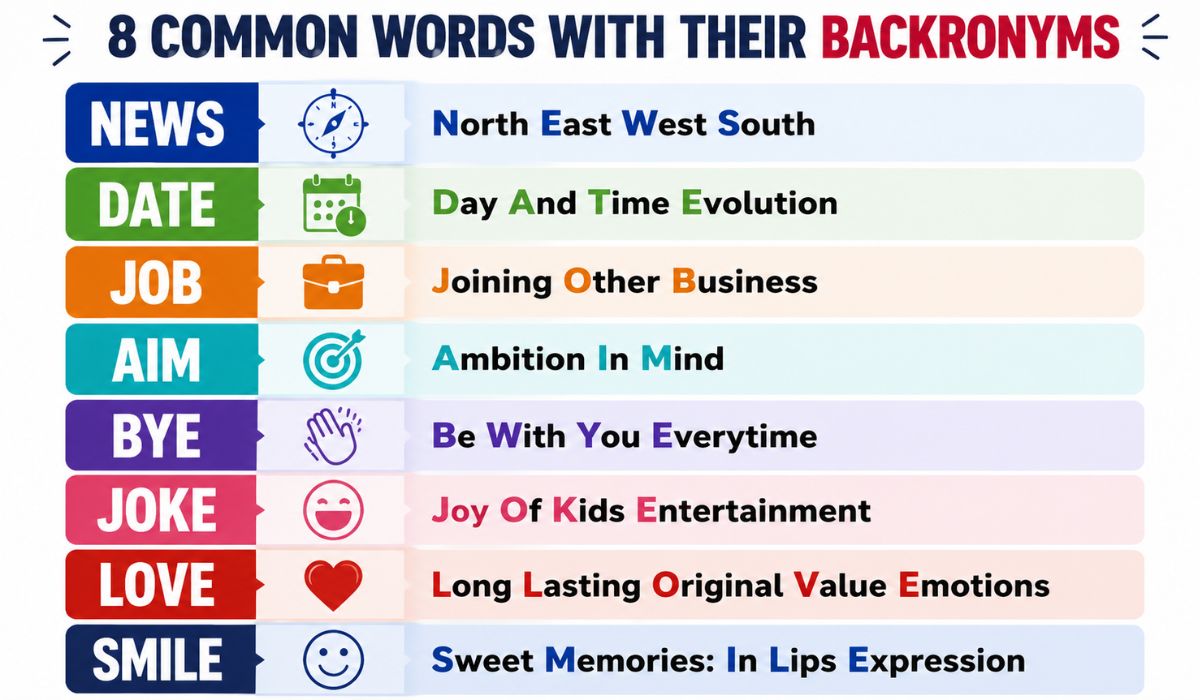 This Viral Word Trend Is Making People Rethink Everyday Words